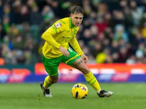 Predicting Matej Jurasek’s role at Norwich City this season